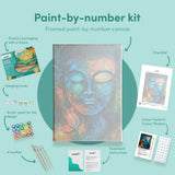 Painting by numbers Buddha