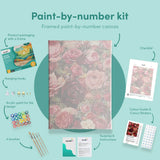 Painting by numbers Colourful Roses